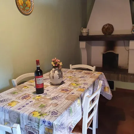 Casa Giogo Arezzo