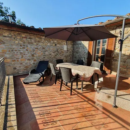 Gospodarstwo wiejskie Casa Giogo