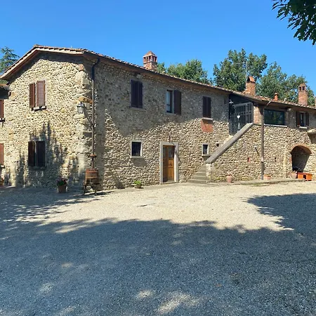 Gospodarstwo wiejskie Casa Giogo