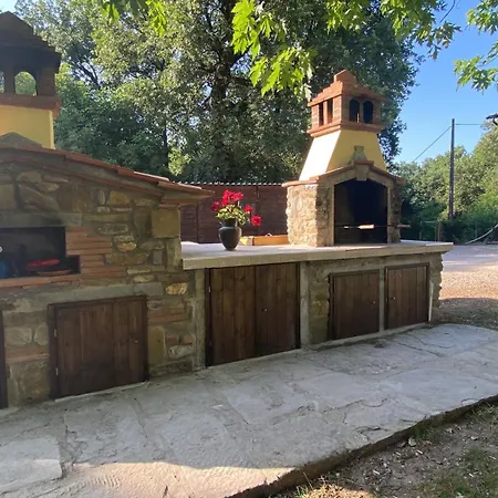 Gospodarstwo wiejskie Casa Giogo *