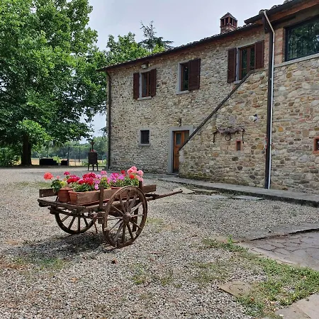 Casa Giogo Landsted Arezzo
