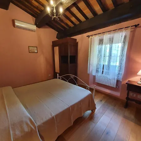 Casa Giogo * Arezzo