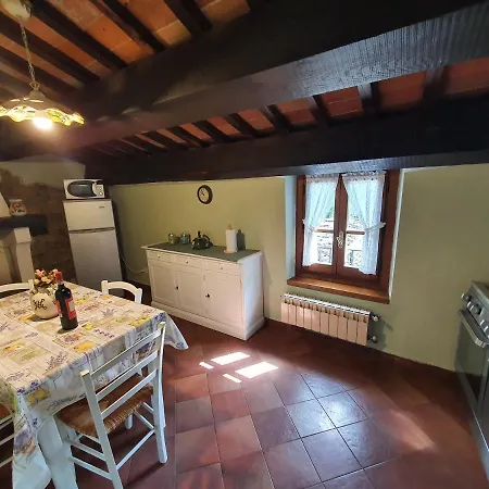 Landsted Casa Giogo *