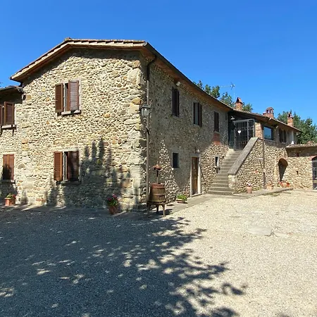 Casa Giogo Landsted *