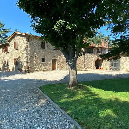 Casa Giogo * Arezzo
