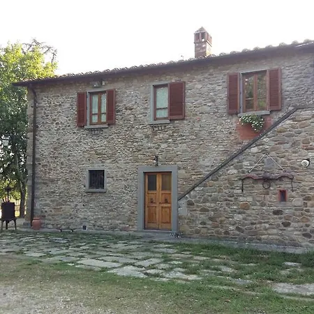 Landsted Casa Giogo *